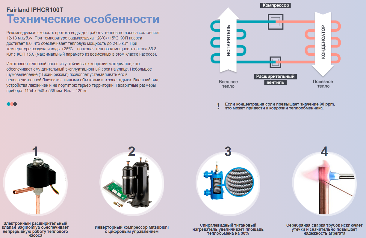 Тепловой инверторный насос fairland. Тепловой насос Fairland bpn13. Насос тепловой Fairland shp05. Тепловой насос Fairland iph45. Тепловой насос Fairland bpn17.